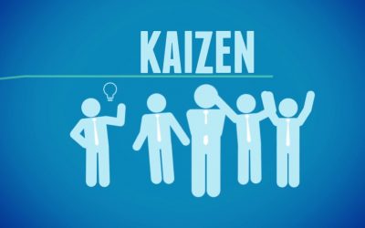 Ahorra millones en días con KAIZEN