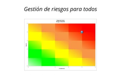 Gestión de Riesgos | Guía de identificación, Valoración y Tratamiento