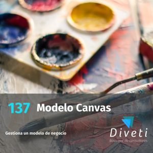 Modelo Canvas