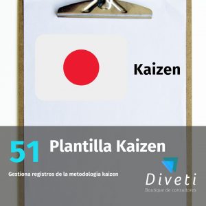 Plantilla Kaizen mejoramiento continuo aplicado a la organización