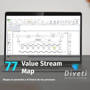 Value Stream map