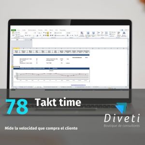 Takt time Velocidad a la que compra el cliente