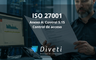 Control de acceso en la ISO 27001:2022