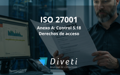 Gestión de los derechos de acceso en la ISO 27001:2022