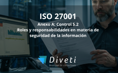 La importancia de definir roles y responsabilidades en la seguridad de la información en la ISO 27001:2022