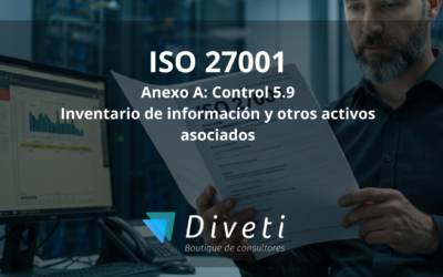 Inventario de información y activos asociados en la ISO 27001:2022