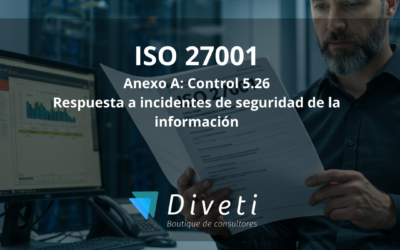 Respuesta a incidentes de seguridad de la información en la ISO 27001:2022